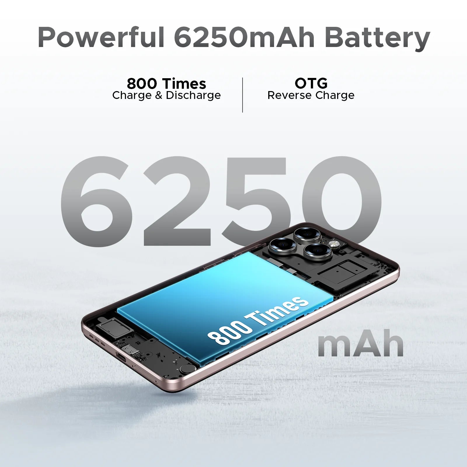 DOOGEE Note 58 Pro Android 16 Unlocked Cell Phone 32GB+256GB/2TB 6.75" HD+ 90Hz Android Phone 6250mAh Battery 16MP+8MP 4G Phone