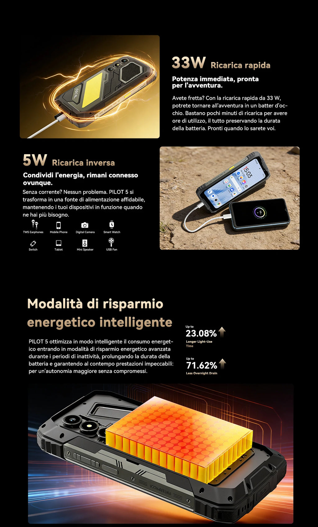 Blackview OSCAL PILOT 5 5G Rugged Phone AI Smartphone 6.67" 2.4K Display 120Hz Display UNISOC T8100 8GB 256GB15000Am Battery