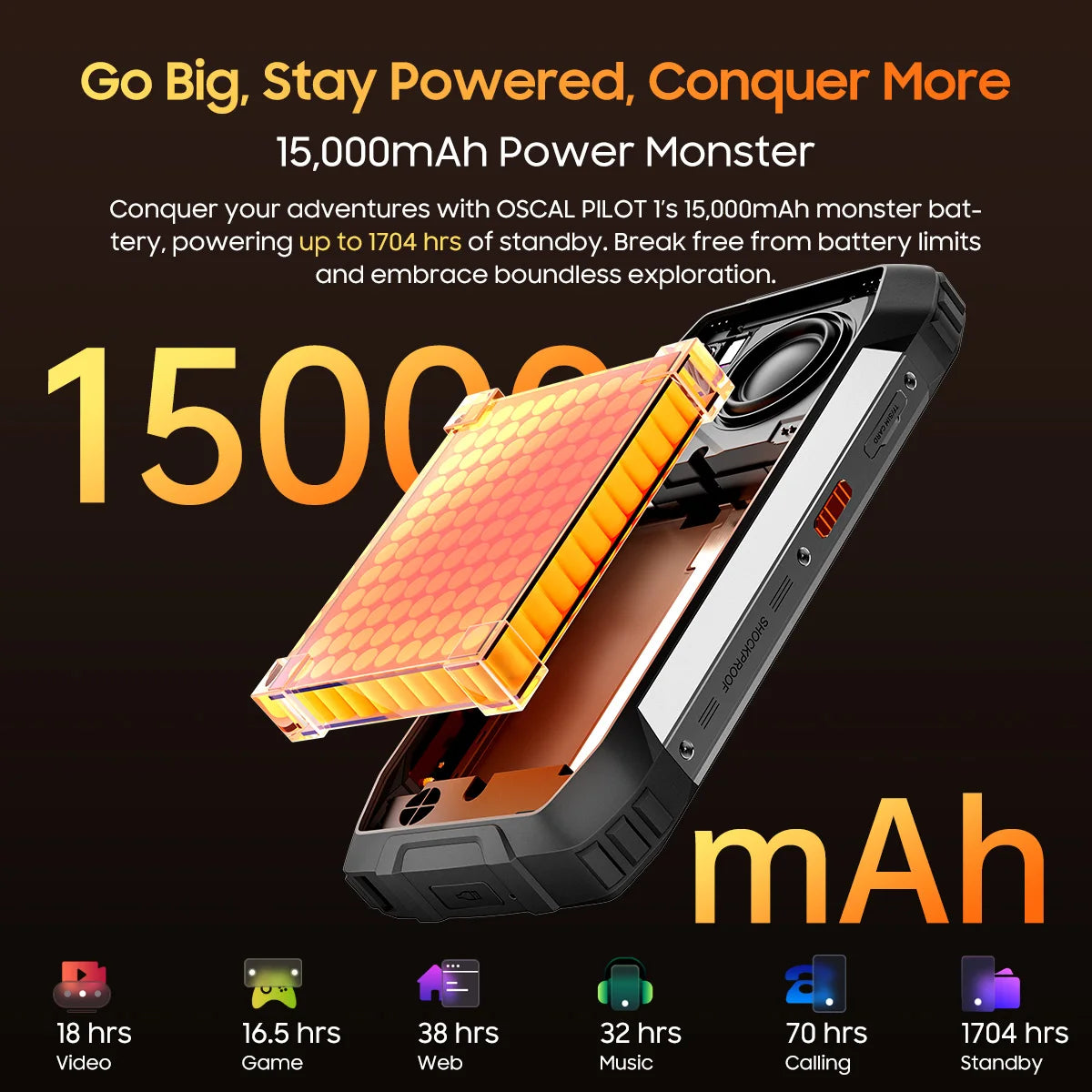 Blackview OSCAL PILOT 1 Rugged Phone 6.67" 90Hz IPS Display 6GB+256GB Android 14 Outdoor Smartphone with LED Flashlight GPS/NPC