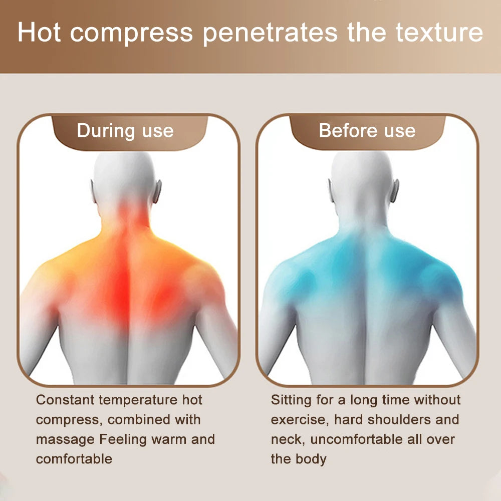 USB- Deep Tissue Massager with Heating & Portable Heating - Wireless Full Body Suitable for Neck, Back, Shoulders, Legs