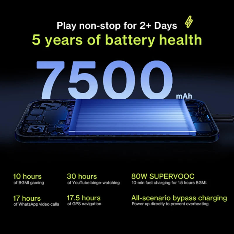 SIM Free OnePlus Nord CE 6 5G 8+256GB Mobile Phones 7500mAh 80W Snapdragon 7-series performance 144HZ 50MP Camera smart phone OxygenOS 16 IP69
