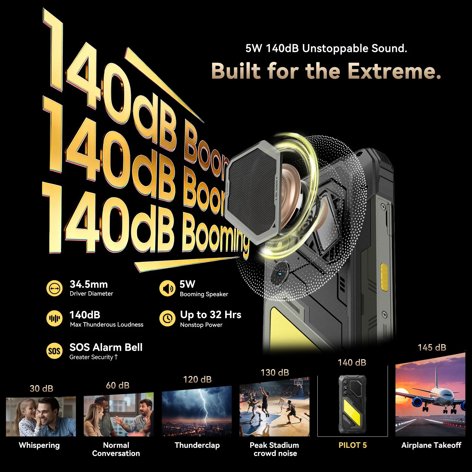 Blackview OSCAL PIOLT 5 5G Rugged Phone 6.67" HD Display 120Hz Android 16 Samrtphone RAM 8GB+ROM256GB 8MP+13MP Camera 15000mAh