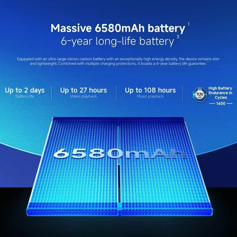 Global Version Redmi Note 15 Pro 5G Dimensity 7400-Ultra Smartphone 6580mAh 45W Battery 200MP OIS Main Camera Xiaomi Cellphone
