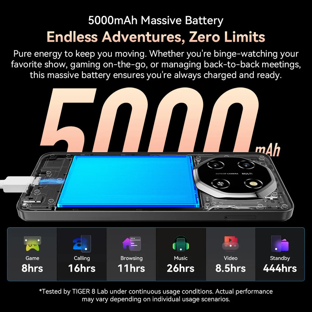 OSCAL TIGER 8 5G Ai Smartphone Android 15 6.88 inch HD 120Hz Display RAM 4GB/8GB+128GB ROM Storage 5MP+13MP Camera Buit-in Ai
