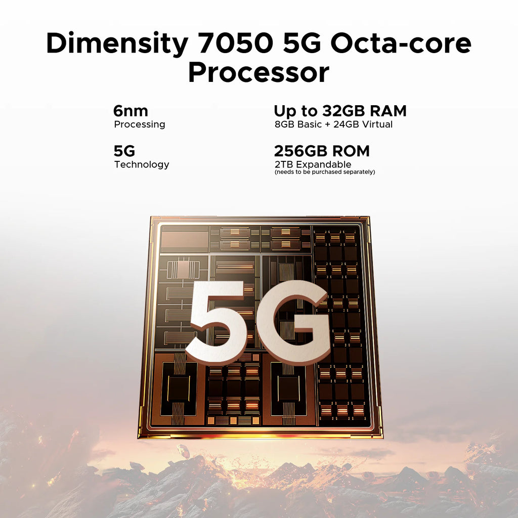 DOOGEE Blade20 Turbo 5G Rugged phone  Dimensity 7050 2.6GHz & Gemini AI 32(8+24) GB+256GB Android 15 Rugged SmartPhone 10300mAh