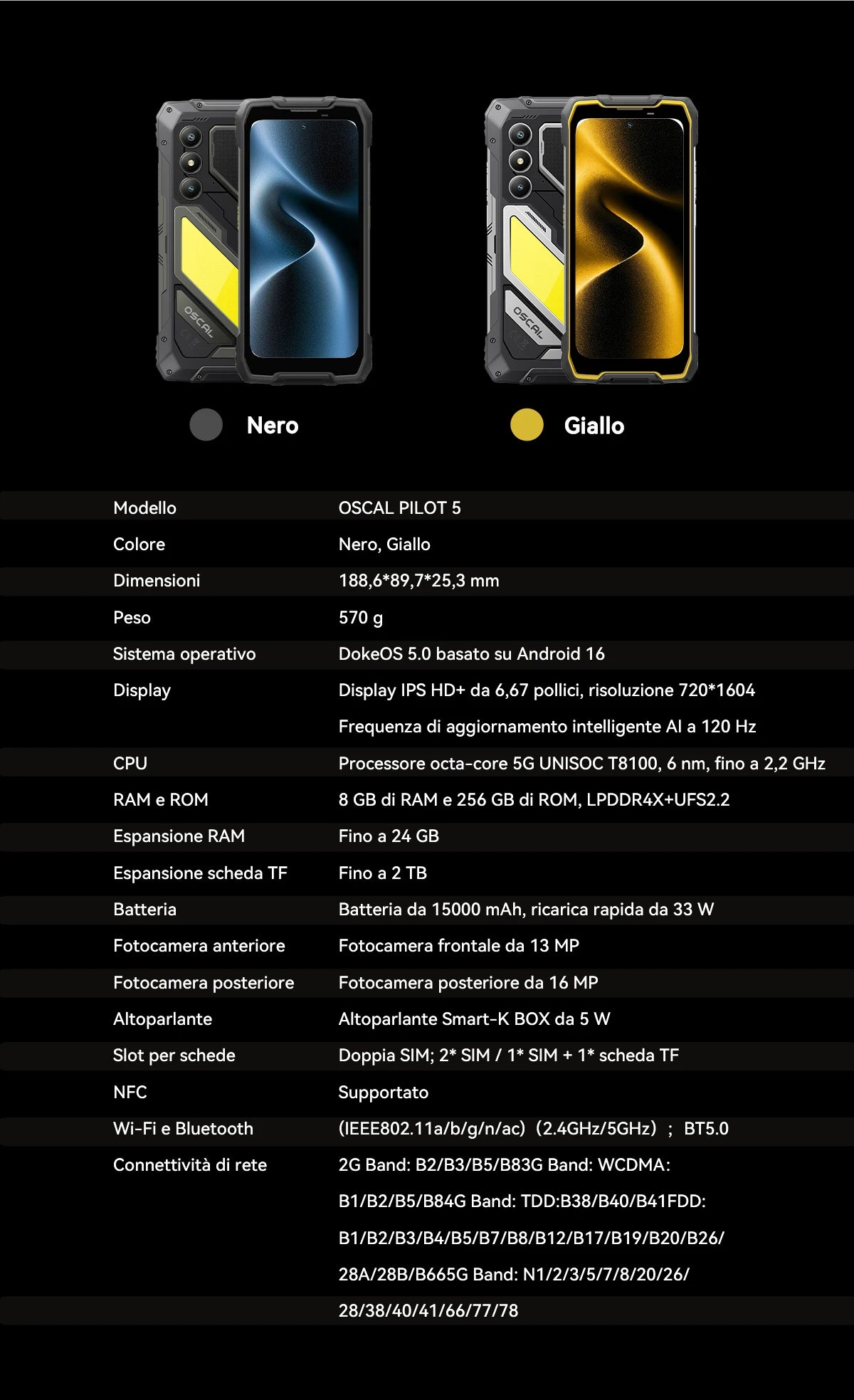 Blackview OSCAL PILOT 5 5G Rugged Phone AI Smartphone 6.67" 2.4K Display 120Hz Display UNISOC T8100 8GB 256GB15000Am Battery