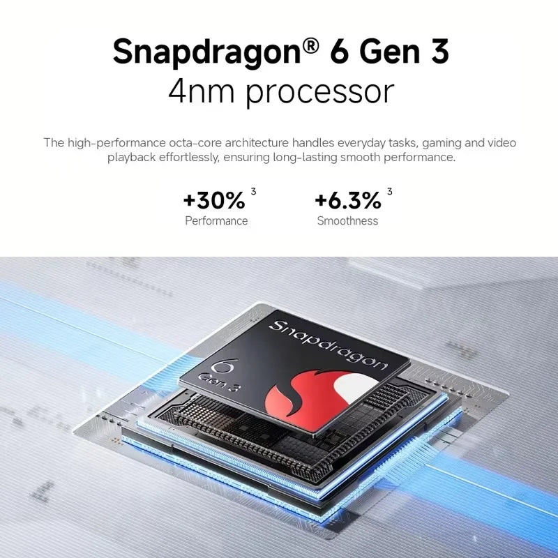 Global Version Redmi Note 15 5G Smartphone 5520mAh 45W Battery 108MP Main Camera 6.77" 120Hz AMOLED Display Xiaomi Cellphone