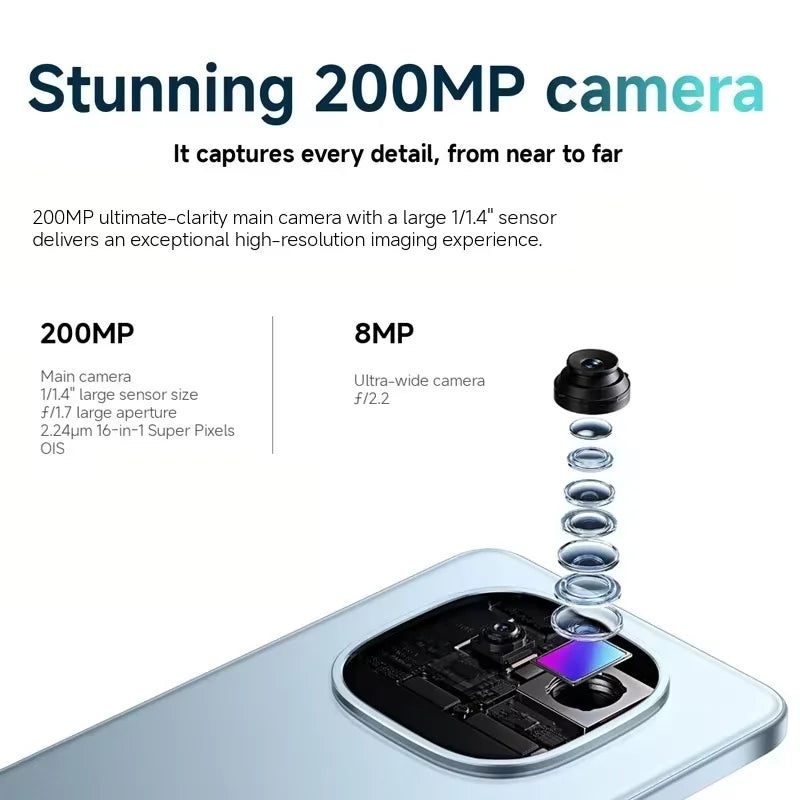 Global Version Redmi Note 15 Pro 4G Smartphone 6500mAh 45W Battery 200MP OIS Main Camera 6.77" 120Hz Display Xiaomi Cellphone