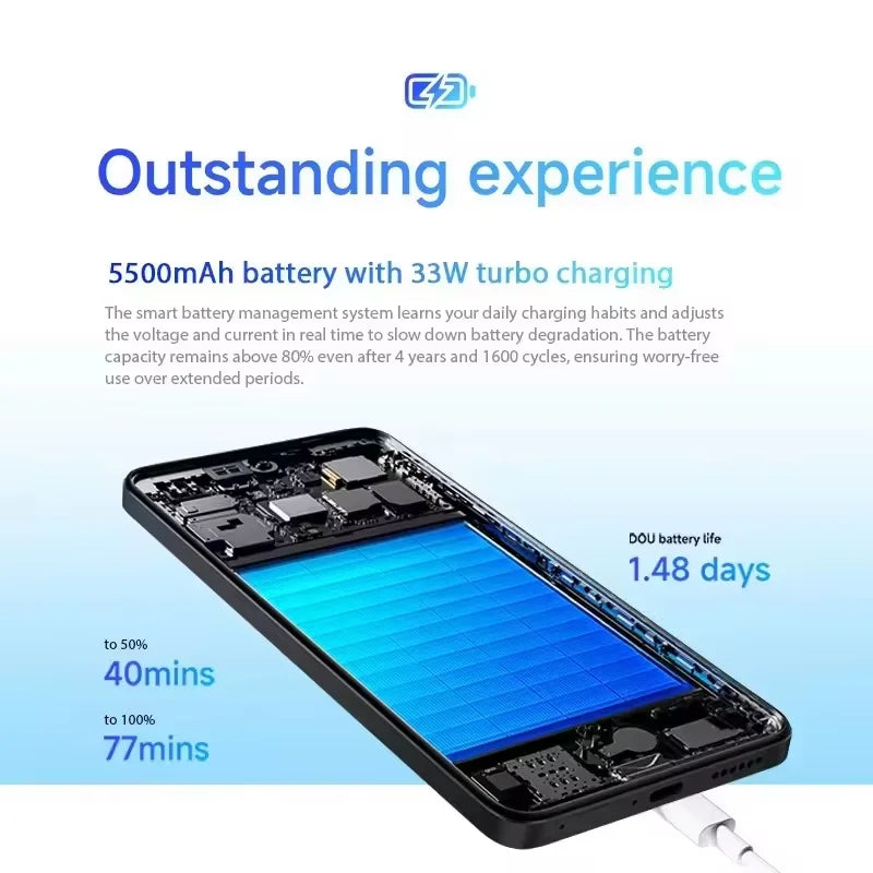 Global Version Redmi Note 14 4G Smartphone 108MP AI Camera 5500mAh Battery 33W MediaTek Helio G99-Ultra 120Hz Xiaomi Cellphone