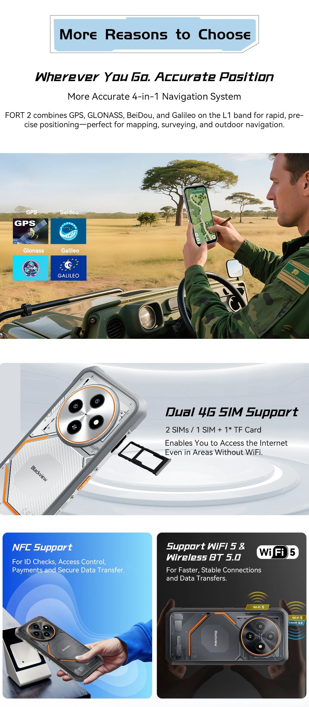 Blackview Fort 2 Rugged Phone Android 15 Smartphone, 6.5"HD+90Hz Dispaly, IP69K Waterproof 16MP+13MP Camera, NFC/OTG/GPS