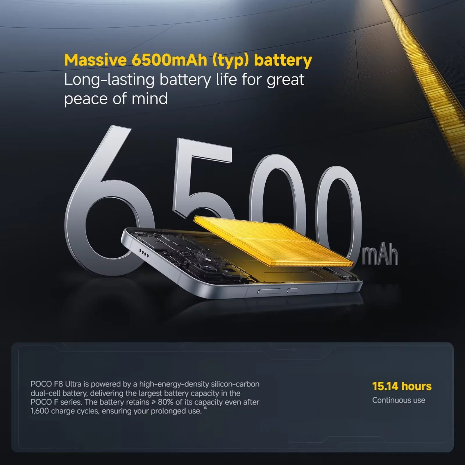 Global Version POCO F8 Ultra Snapdragon 8 Elite Gen 5 Smartphone 6.9" 120Hz AMOLED Display 6500mAh 100W Battery POCO Telephone