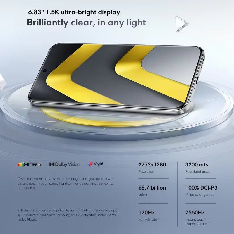 Global Version POCO M8 Pro 5G Snapdragon 7s Gen 4 Smartphone 6.83" AMOLED Display 50MP Camera 6500mAh Battery POCO Cellphone