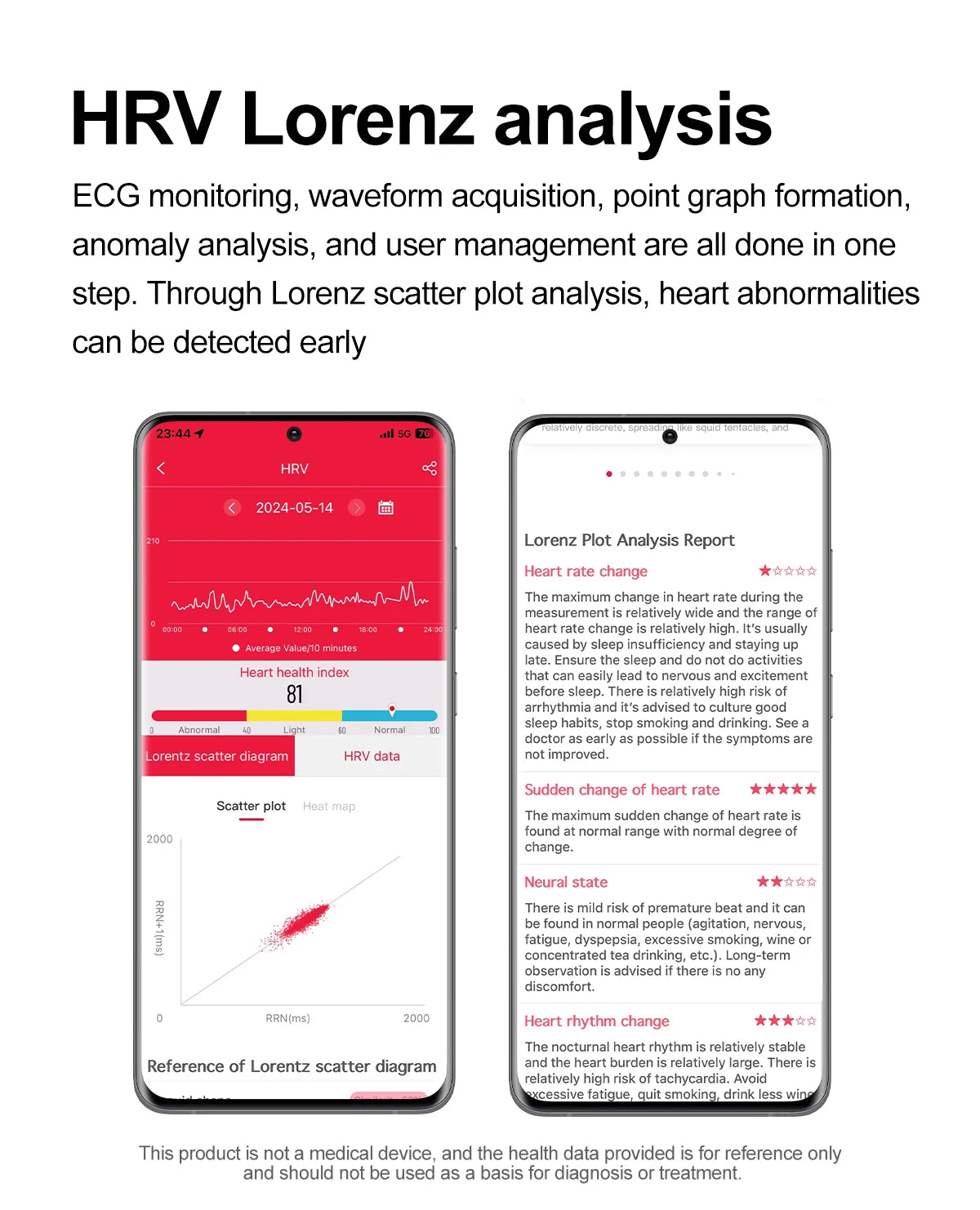 2025 New Accurate Measure Blood oxygen Lipids Uric Acid Smart Watch Men ECG Blood Pressure Health SmartWatches For Android ios