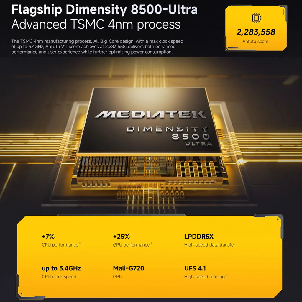 Global Version POCO X8 Pro Dimensity 8500-Ultra Processor Smartphone 6.59" 1.5K 120Hz Display 6500mAh(typ)  100W HyperCharge
