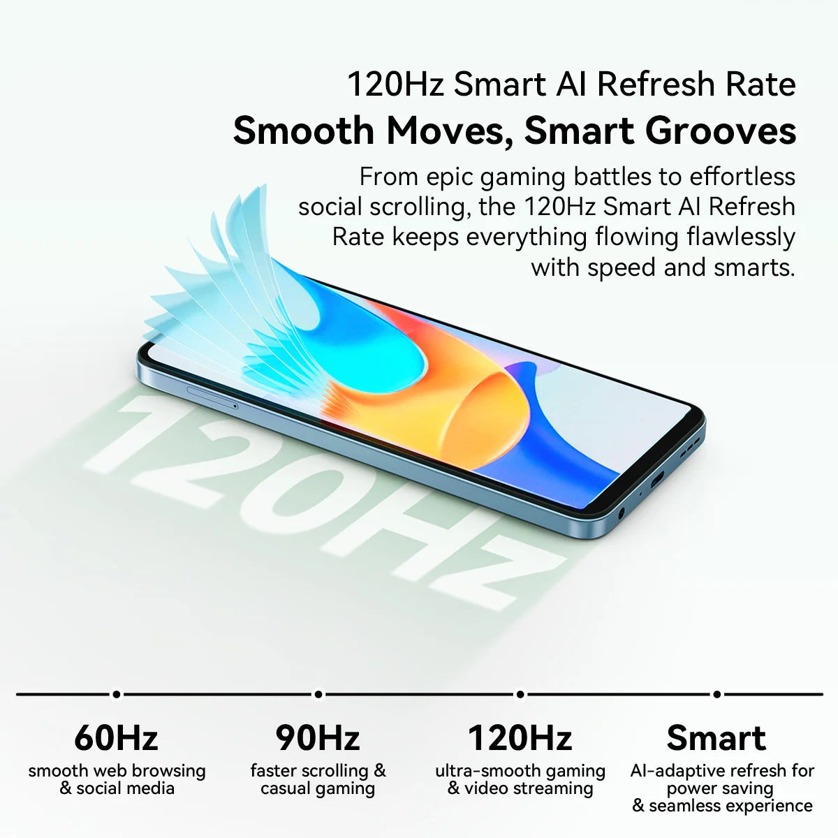 OSCAL TIGER 8 5G Ai Smartphone Android 15 6.88 inch HD 120Hz Display RAM 4GB/8GB+128GB ROM Storage 5MP+13MP Camera Buit-in Ai