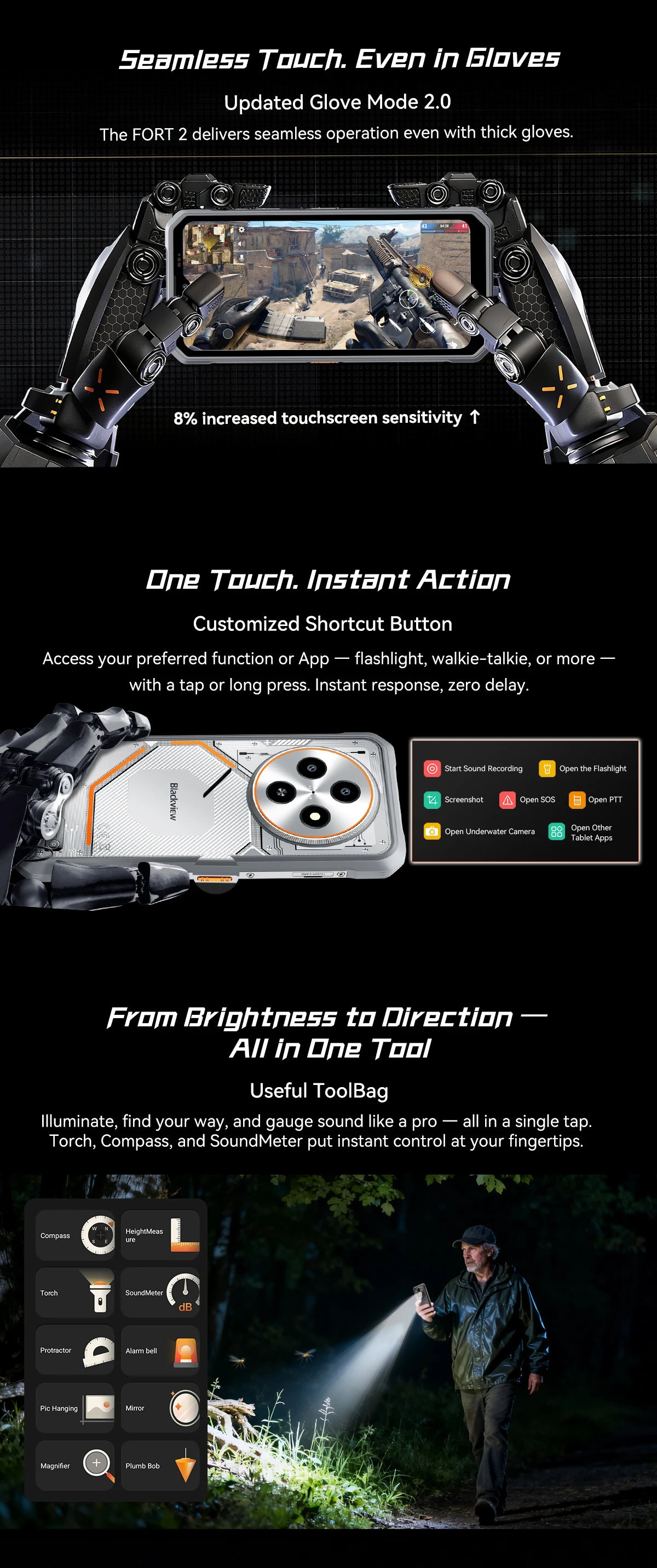 Blackview Fort 2 Rugged Phone Android 15 Smartphone, 6.5"HD+90Hz Dispaly, IP69K Waterproof 16MP+13MP Camera, NFC/OTG/GPS