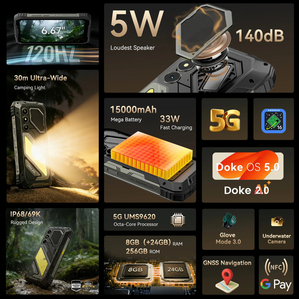 Blackview OSCAL PIOLT 5 5G Rugged Phone 6.67" HD Display 120Hz Android 16 Samrtphone RAM 8GB+ROM256GB 8MP+13MP Camera 15000mAh