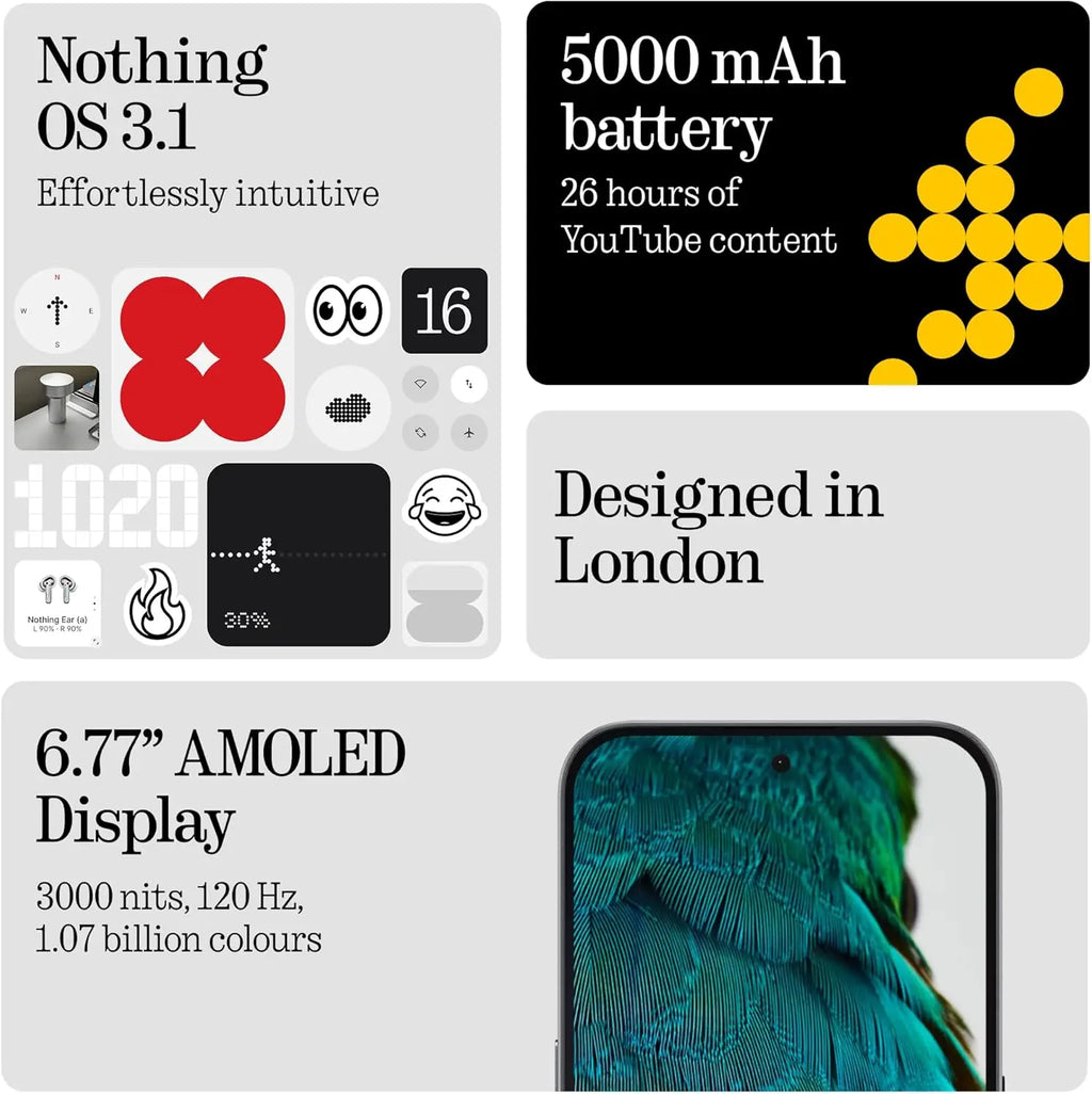 Phone ( 3a ) Pro 6.77 AMOLED Bluetooth 5.4 Snapdragon 7s Gen 3 5G Main camera 50MP 12GB 256GB