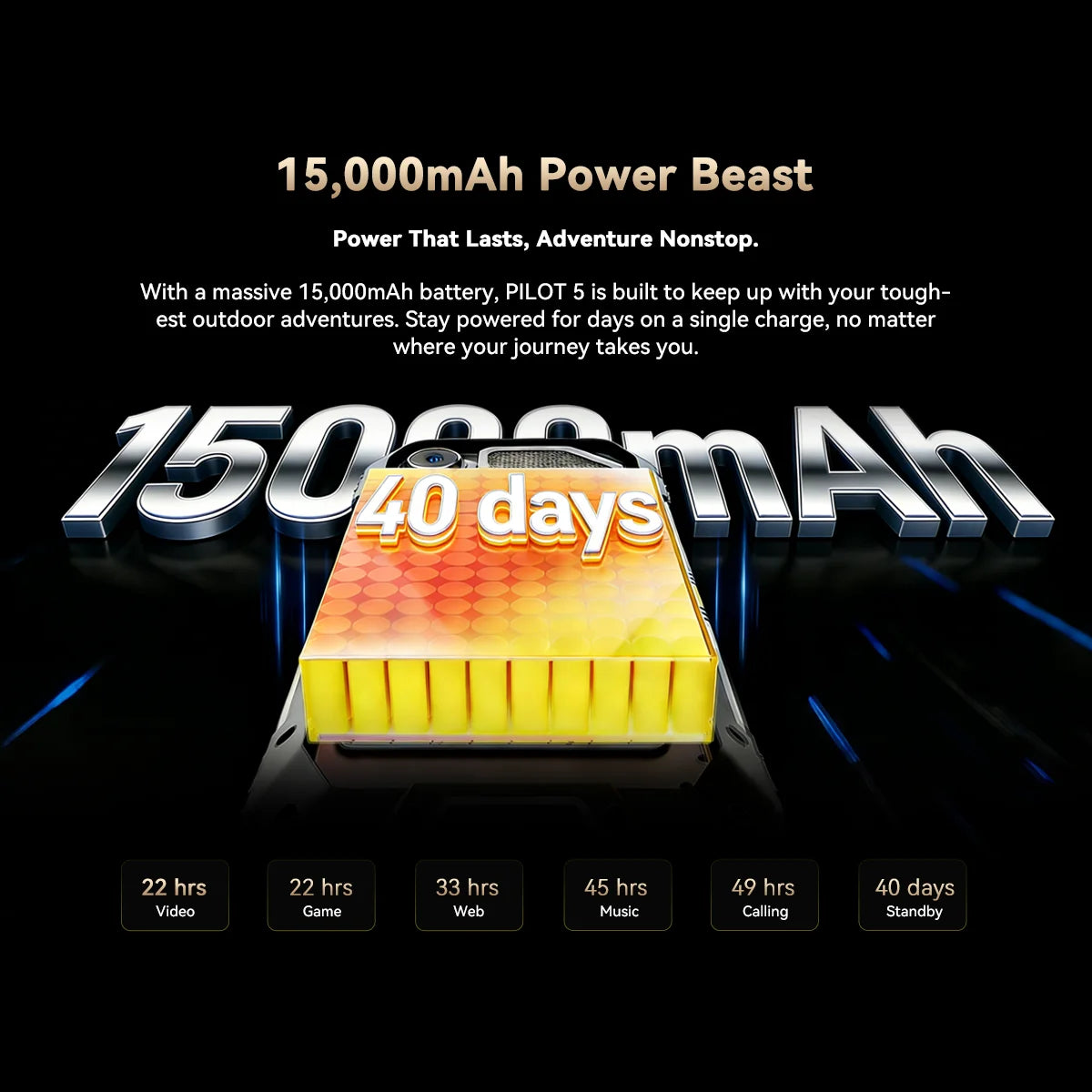Blackview OSCAL PILOT 5 5G Rugged Phone AI Smartphone 6.67" 2.4K Display 120Hz Display UNISOC T8100 8GB 256GB15000Am Battery