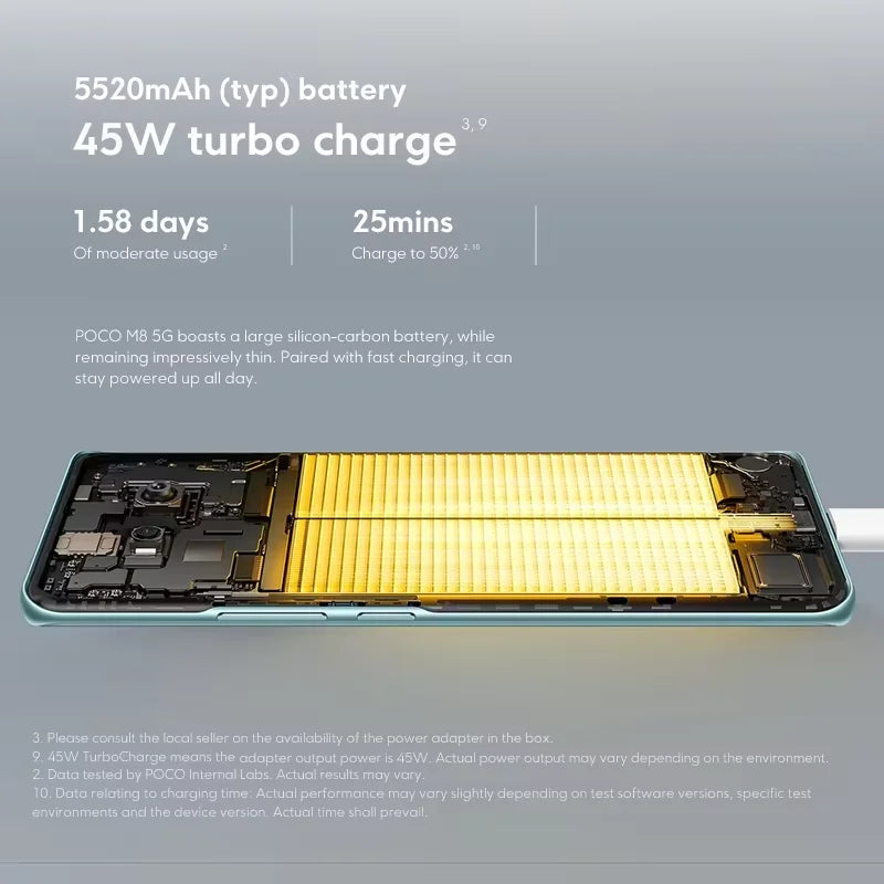 Global Version POCO M8 5G 512GB 256GB Snapdragon 6 Gen 3 Processor Smartphone 6.77" AMOLED Display 50MP Main Camera 5520mAh (typ) Battery 45