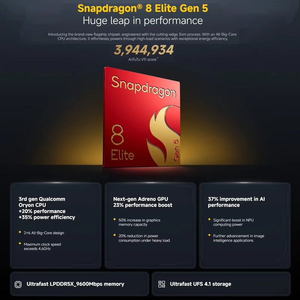 Global Version POCO F8 Ultra Snapdragon 8 Elite Gen 5 Smartphone 6.9" 120Hz AMOLED Display 6500mAh 100W Battery POCO Telephone