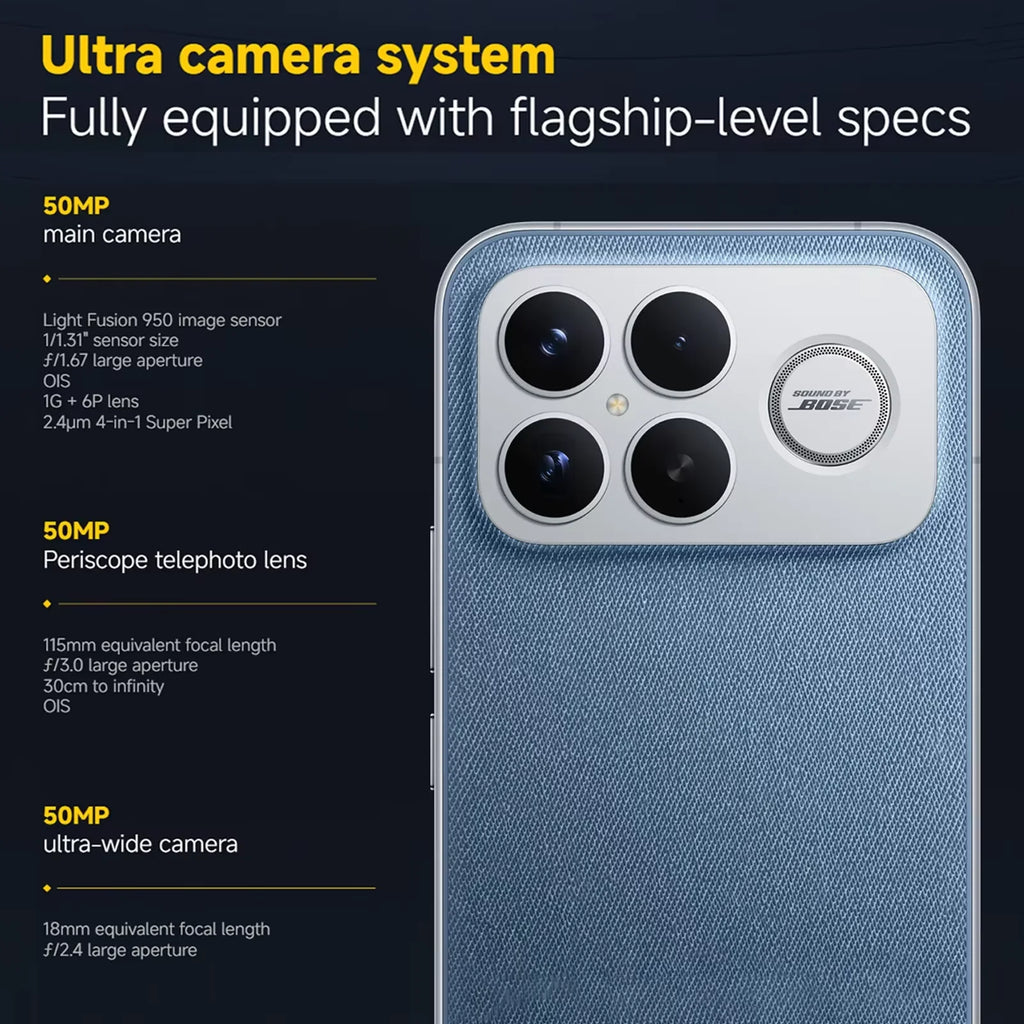 Global Version POCO F8 Ultra Snapdragon 8 Elite Gen 5 Smartphone 6.9" 120Hz AMOLED Display 6500mAh 100W Battery POCO Telephone