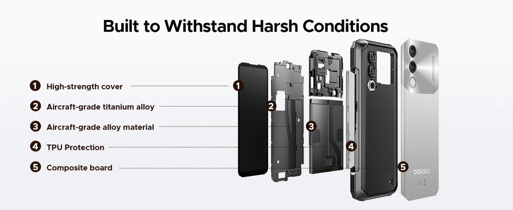 DOOGEE Blade10 Power Rugged Smartphone 24GB(6+18) + 256GB/2TB Android 16 with 10300mAh Rugged Phone 6.6''HD+90Hz 50MP Camera