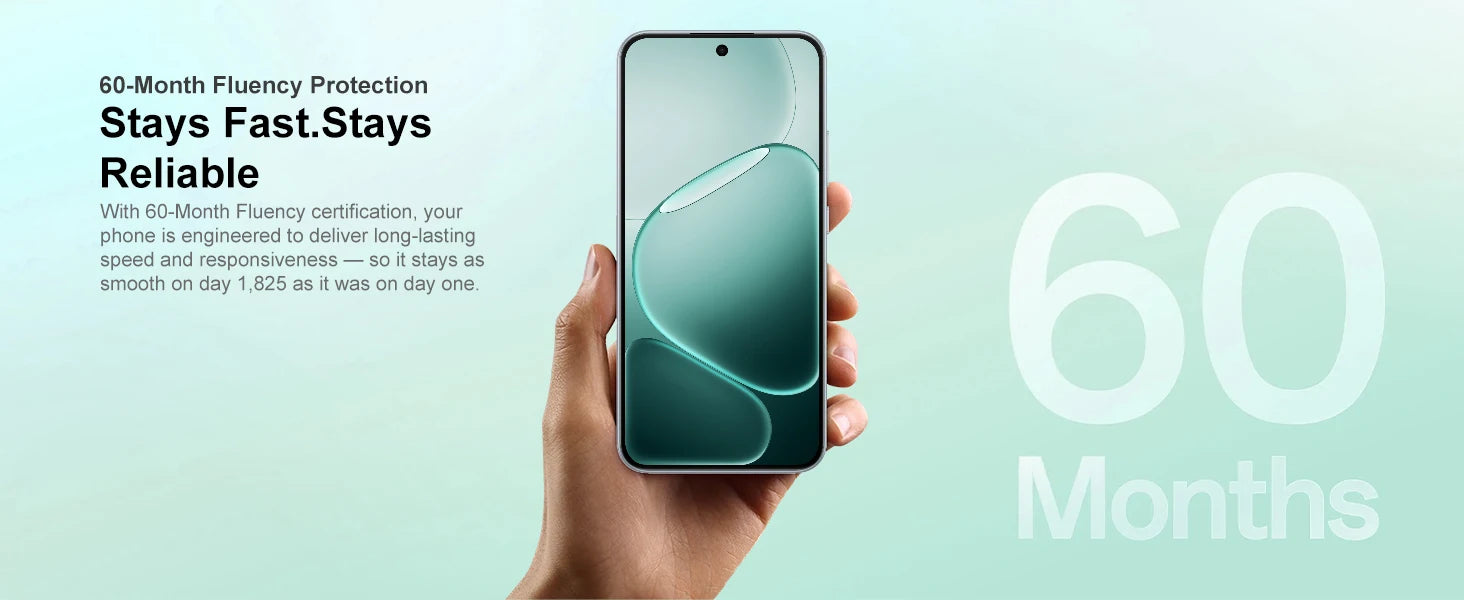 SIM Free OPPO A6 Pro 5G 8GB+256GB Mobile Phones 6500mAh 80W battery IP69 Water and Dust Resistance smart phone
