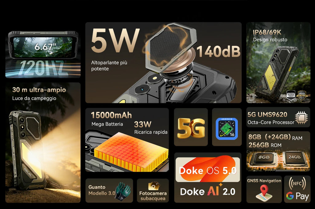 Blackview OSCAL PILOT 5 5G Rugged Phone AI Smartphone 6.67" 2.4K Display 120Hz Display UNISOC T8100 8GB 256GB15000Am Battery