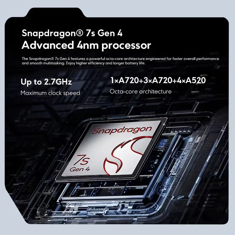 Global Version POCO M8 Pro 5G Snapdragon 7s Gen 4 Smartphone 6.83" AMOLED Display 50MP Camera 6500mAh Battery POCO Cellphone