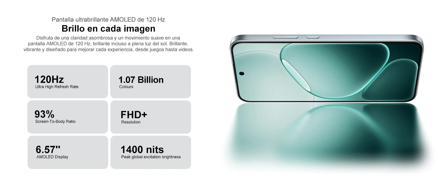 SIM Free OPPO A6 Pro 5G 8GB+256GB Mobile Phones 6500mAh 80W battery IP69 Water and Dust Resistance smart phone