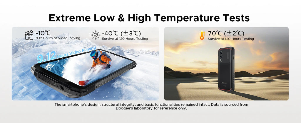 DOOGEE Blade20 Turbo 5G Rugged Phone 6.6" Gemini Al Dimensity 7050 10300mAh 8GB 256GB 50MP Camera Android 15 NFC Mobile Phone