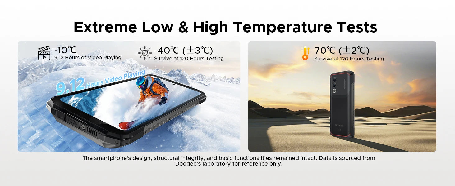 DOOGEE Blade20 Turbo 5G Rugged Phone 6.6" Gemini Al Dimensity 7050 10300mAh 8GB 256GB 50MP Camera Android 15 NFC Mobile Phone