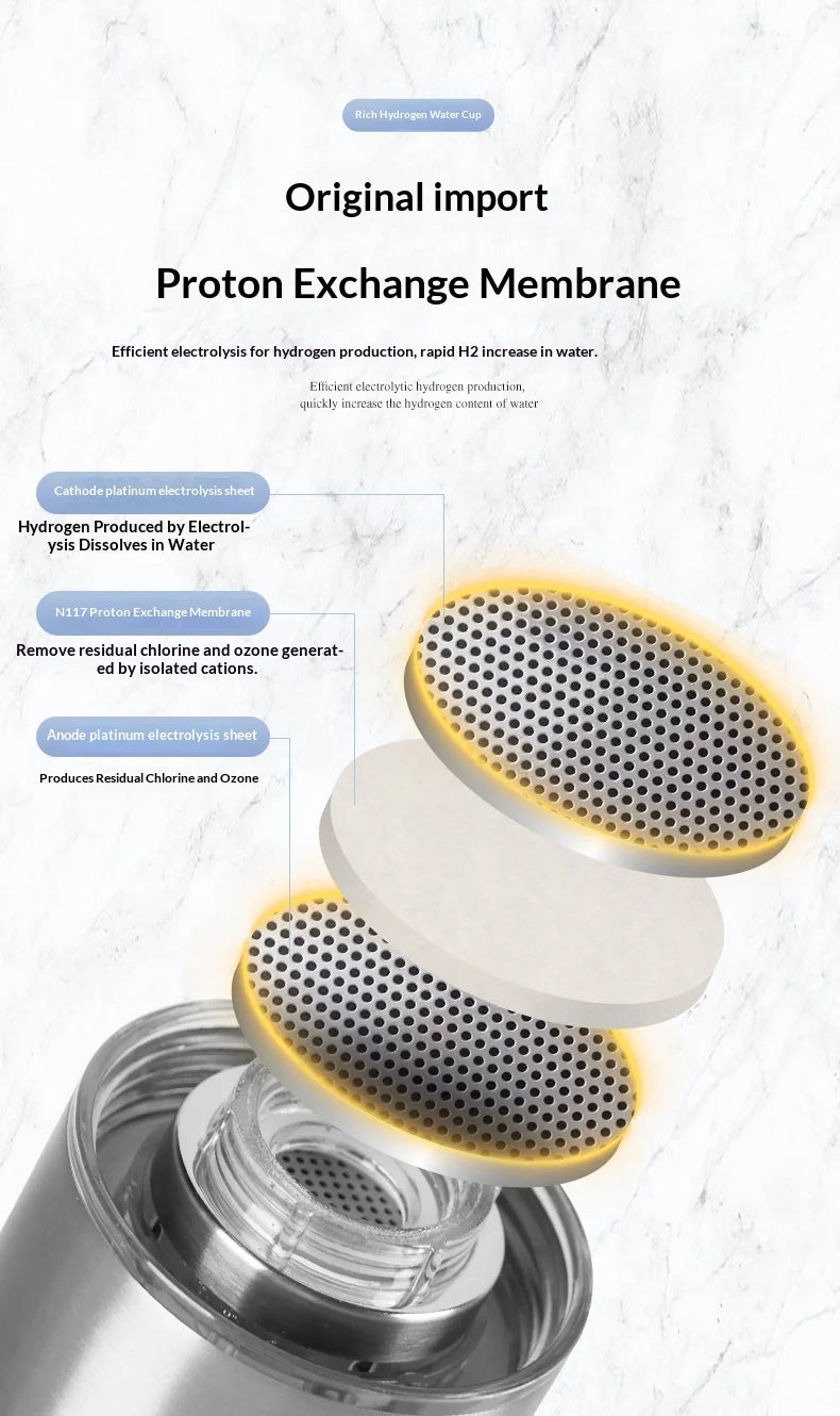 Portable Hydrogen Water Generator Bottle Rechargeable Electric Alkaline Ionizer Cup Hydrogen-Rich Water Health Care