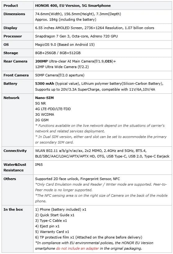 HONOR 400 5G, EU Version, 5G Smartphone,200MP AI Super Zoom Camera, Qualcomm Snapdragon 7 Gen 3,5300mAh Silicon-Carbon Battery