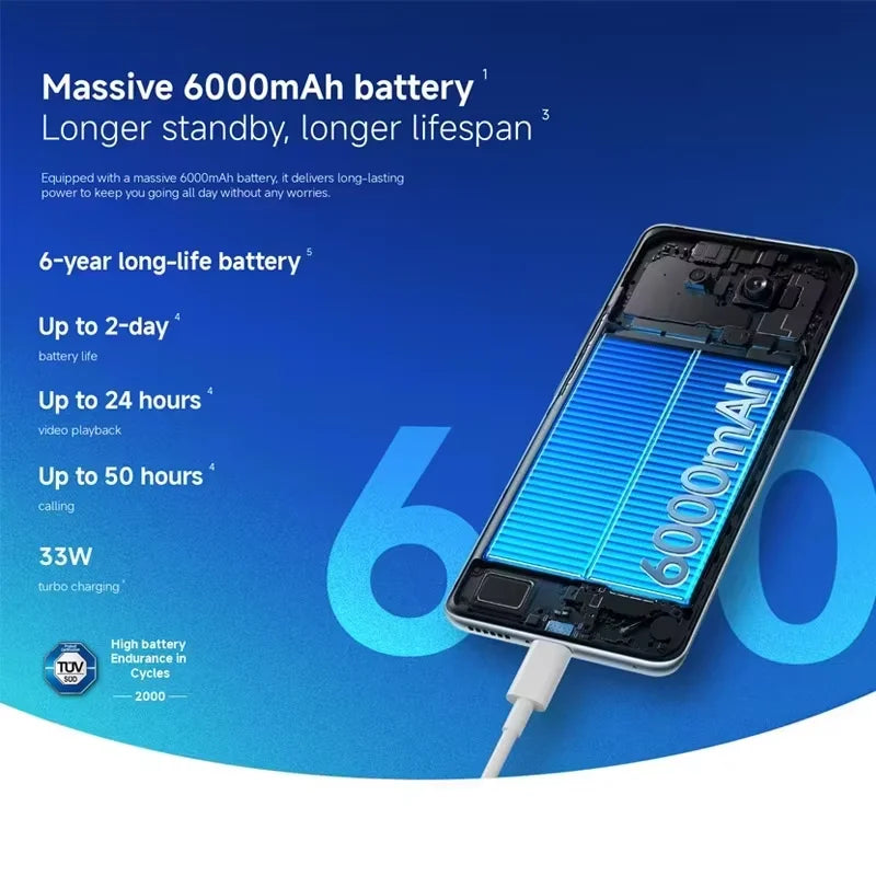 Global Version Redmi Note 15 4G Smartphone 6000mAh 33W Battery 108MP Dual Camera 6.77" AMOLED 120Hz Display Xiaomi Cellphone