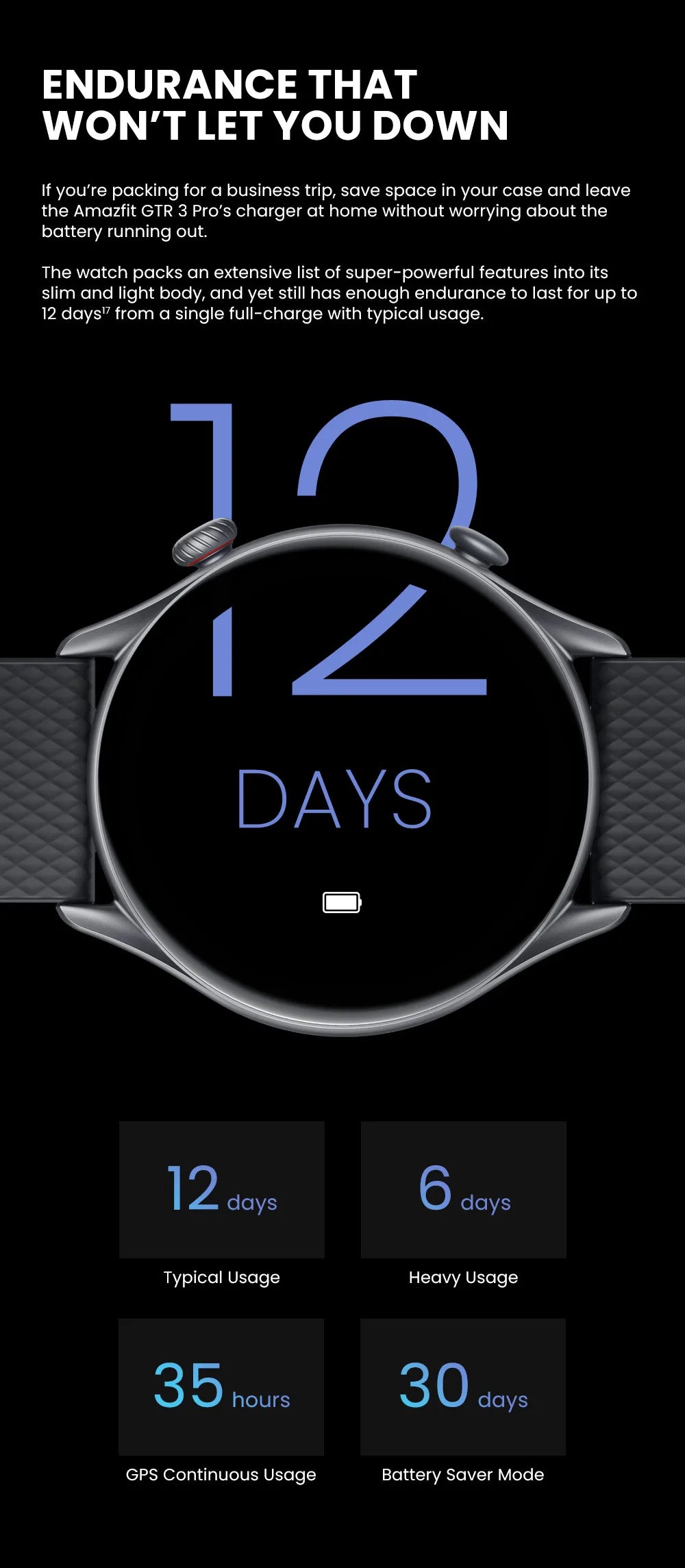 Amazfit GTR 3 Pro GTR3 Pro GTR-3 Pro 46mm Smartwatch AMOLED Display Zepp OS App 12-day Battery Life Watch  150+Sports Modes