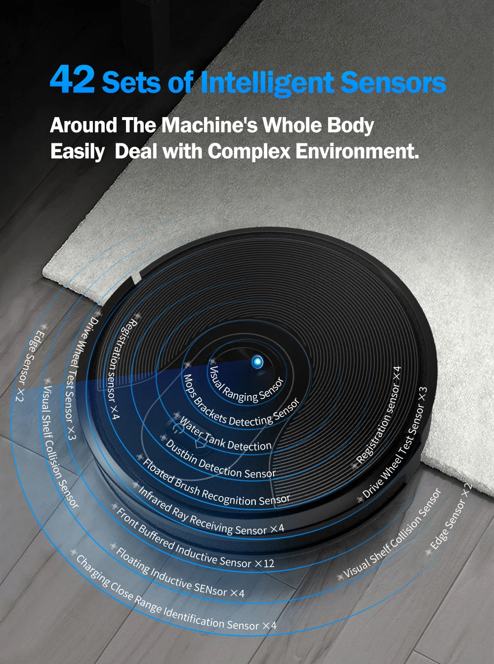 Robot Vacuum Cleaner ABIR X6 ,Visual Navigation,APP Virtual Barrier,6000PA Suction,Smart Home Mop,Floor Carpet Washing Tool