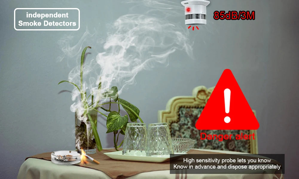 HEIMAN independent fire alarm smoke detector home high sensitivity safety protection system Wireless sensor mini Portable