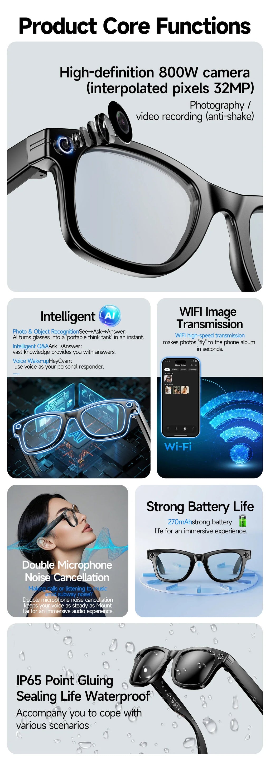 2026 New Upgrade smart glasees With Camera Video Recording AI Photo Recognition Bluetooth Call Translation Voice Sunglasses Man