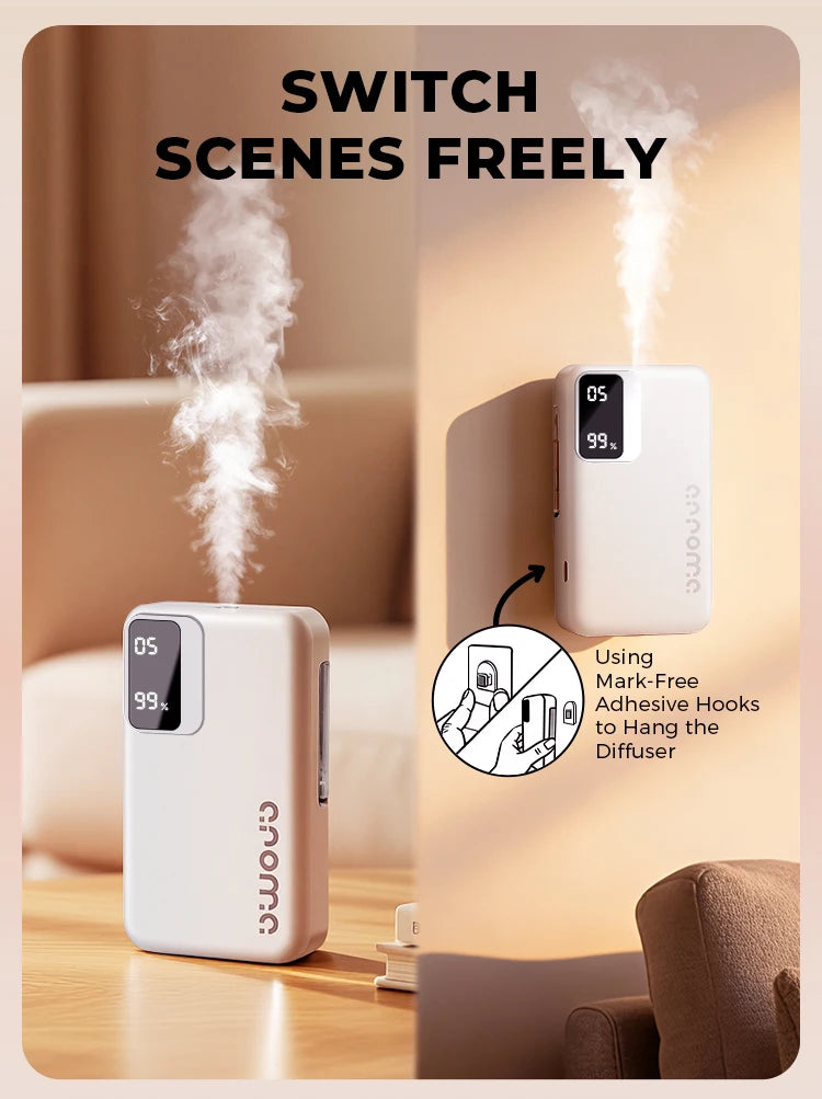 Smart Automatic Essential Oil Diffuser, Wall-Mounted Humidifier for Bathroom and Office, Compact Design,Atomization Working Mode