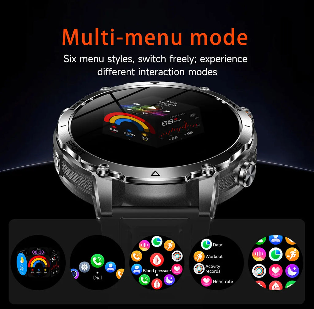 2026New 1.7 inches TANK SmartWatch Military Grade Durability 1400mah Battery HD Call 10ATM Waterproof Flashlight Sport Watch Men