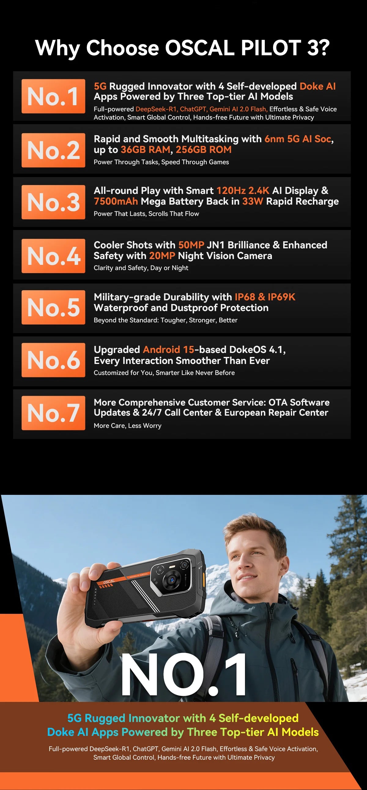 OSCAL PILOT 3 5G AI Rugged Smartphone, MTK Dimensity 6300, 6.78" FHD 2.4K Display 120Hz, 36(12+24) GB RAM 256GB/2TB ROM, 7500Amh