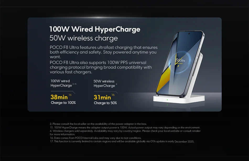 Global Version POCO F8 Ultra Snapdragon 8 Elite Gen 5 Smartphone 6.9" 120Hz AMOLED Display 6500mAh 100W Battery POCO Telephone