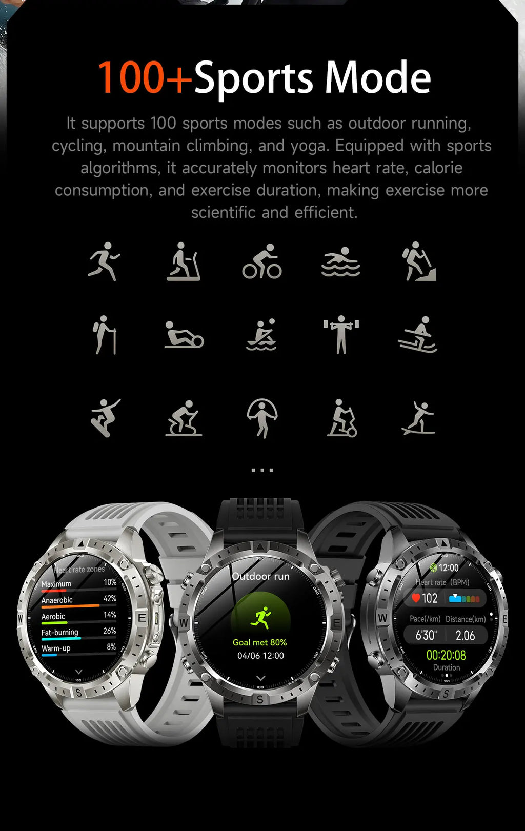 2026 Outdoor GPS Smart Watch Men 2GB ROM Offline Map 730mAh Battery 3ATM Waterproof Compass Altimeter Health Monitor Smartwatch