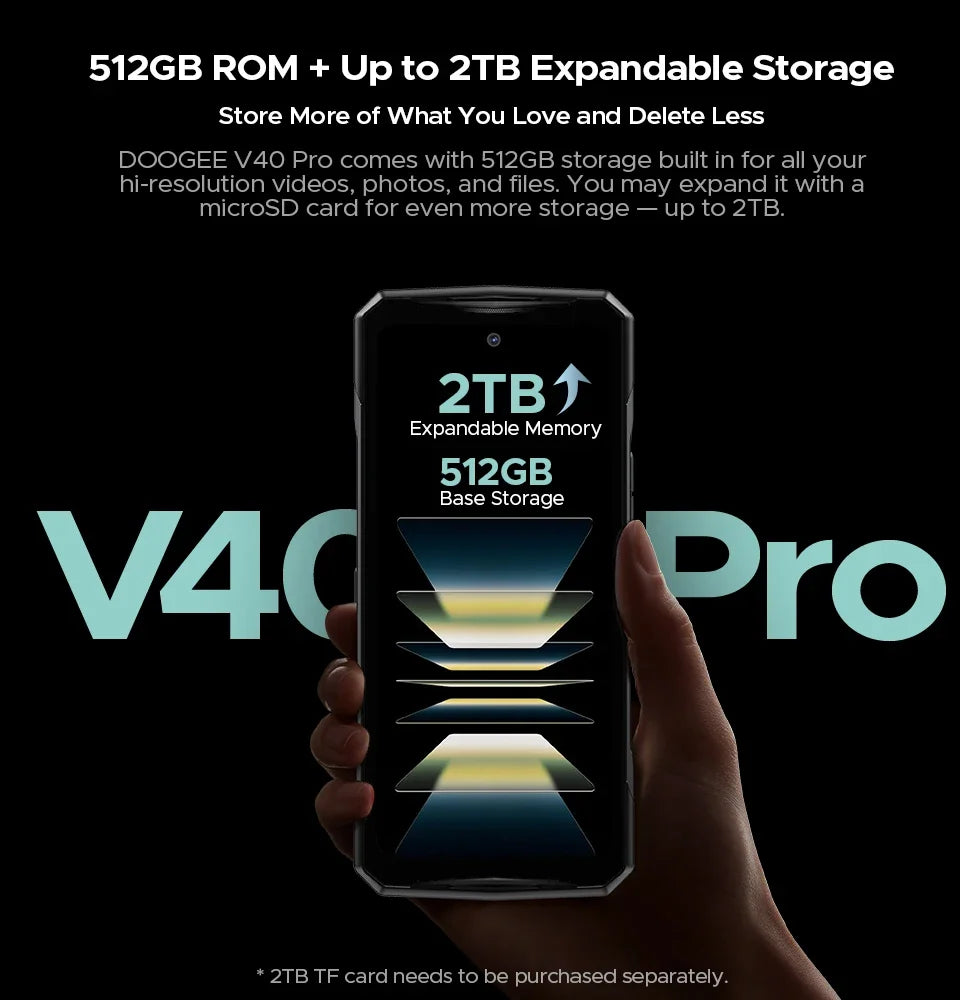 DOOGEE V40 Pro Rugged Phone 6.78" IPS Display  36GB(16+20) 512GB Smartphone 5G 200MP Al Camera 8680mAh Dimensity 7300 Android 14