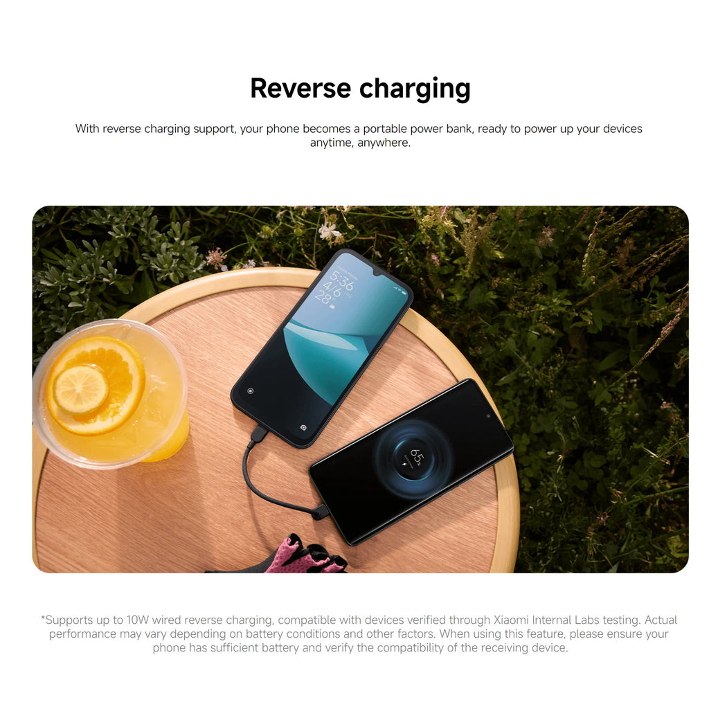 Xiaomi Redmi 15C 4G 4+128GB 6.9“ 120Hz Display 50MP Camera MediaTek Helio G81-Ultra Processor 6000mAh 33W Side fingerprint NFC