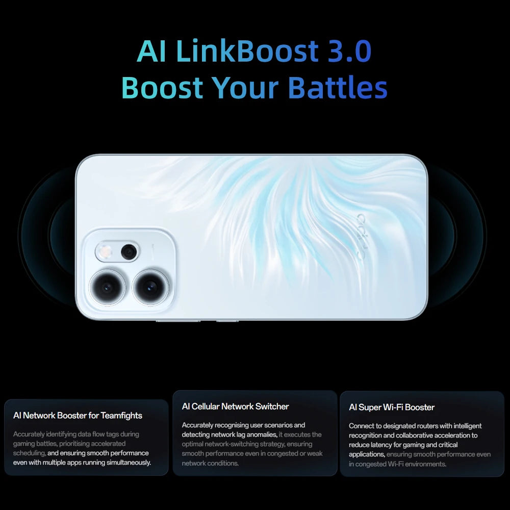SIM Free OPPO Reno14 F 5G 8GB+256GB Mobile Phones 6.57"AMOLED Screen Snapdragon 6 Gen 1 6000mAh 50MP AI Camera smart phone