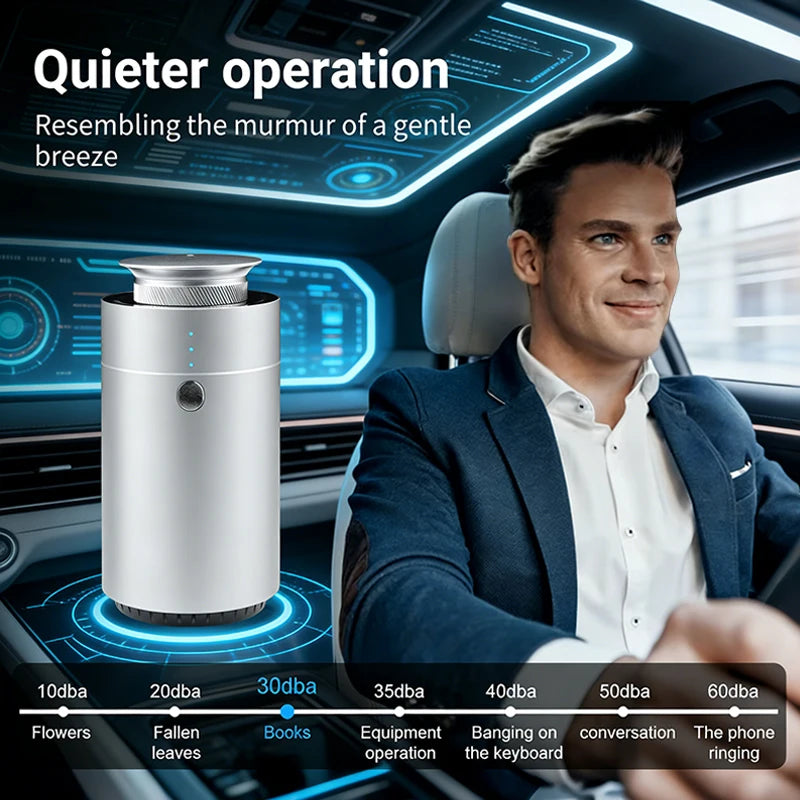 Professional Essential Oil Aroma Diffuser Smart Timer Quiet Fast Deodorization AI Auto Sensing 80m³ Coverage for Home Car