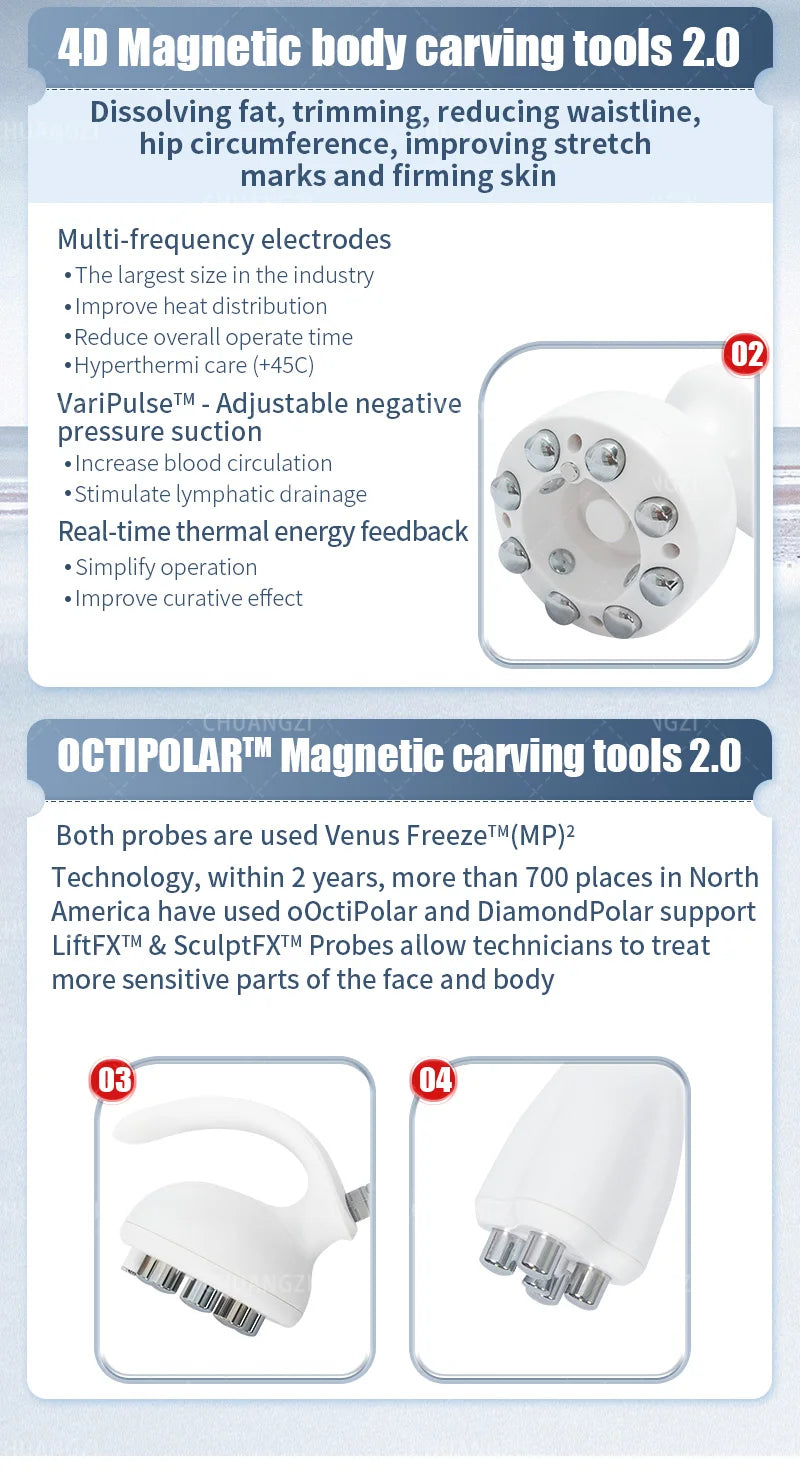 Venus Legacy Body Shaper Fat Reduction Device Portable Radio Frequency Original Cavitation Massage Body Shaper